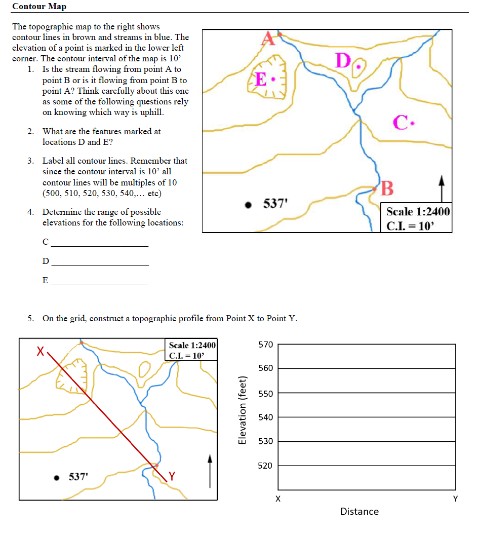 Solved Contour Map D The topographic map to the right shows | Chegg.com