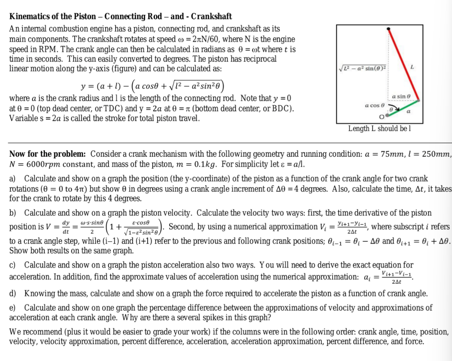Kinematics of the Piston Connecting Rod − and