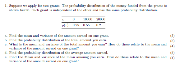 Solved 1. Suppose we apply for two grants. The probability | Chegg.com