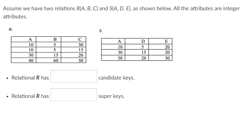 Solved Assume We Have Two Relations Ra B C And Sa D 8594