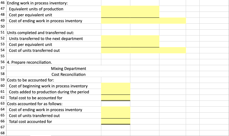 Solved Process Costing using the Weighted-Average Method 1. | Chegg.com