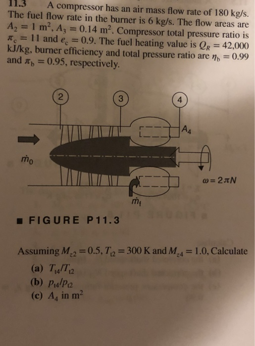 113 A compressor has an air mass flow rate of 180 | Chegg.com