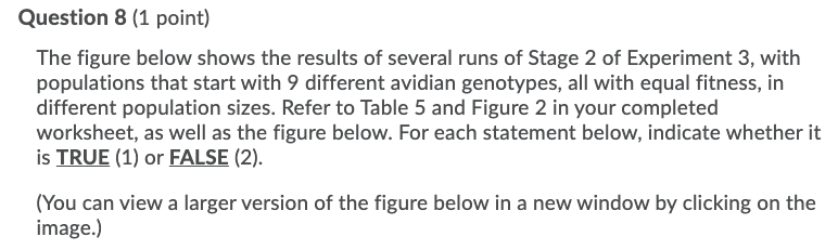 Solved Question 8 (1 point) The figure below shows the | Chegg.com