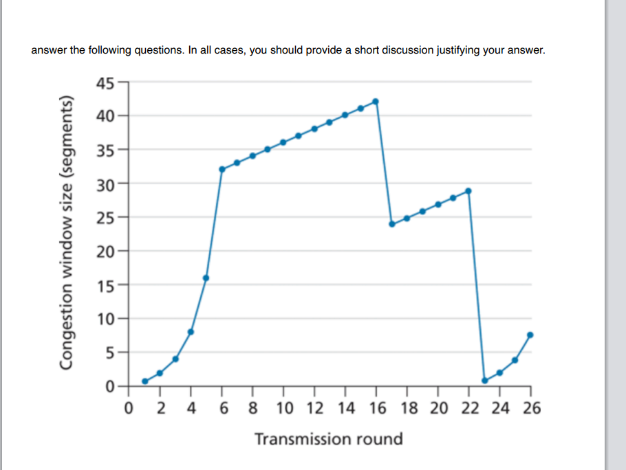 Solved Can someone help me with an assignment? I need a | Chegg.com