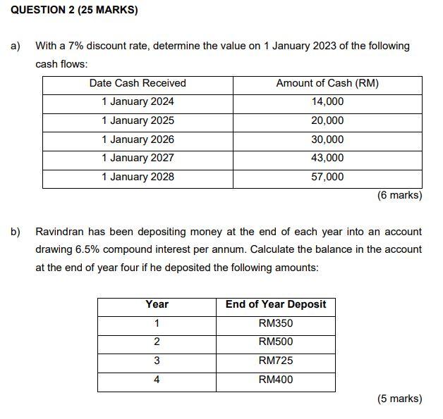 Solved With a 7% discount rate, determine the value on 1 | Chegg.com