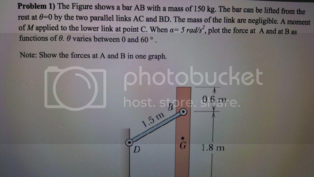 Solved Problem 1) The Figure Shows A Bar AB With A Mass Of | Chegg.com