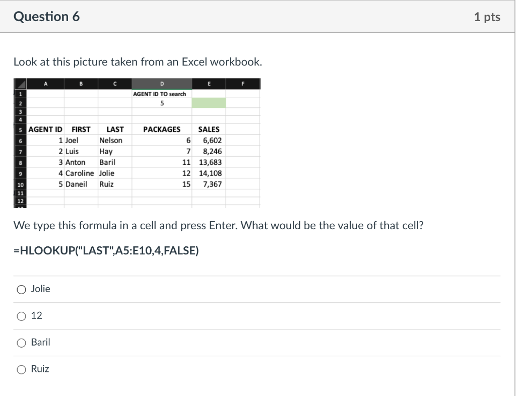 Look at this picture taken from an Excel workbook.
We type this formula in a cell and press Enter. What would be the value of