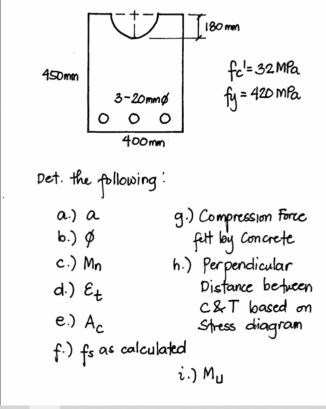 Solved 180 Mm 450mm Fel 32 Mpa Fy 4 Mpa 3 mmo O Chegg Com