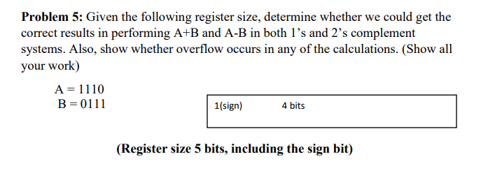 Solved Problem 5: Given the following register size, | Chegg.com
