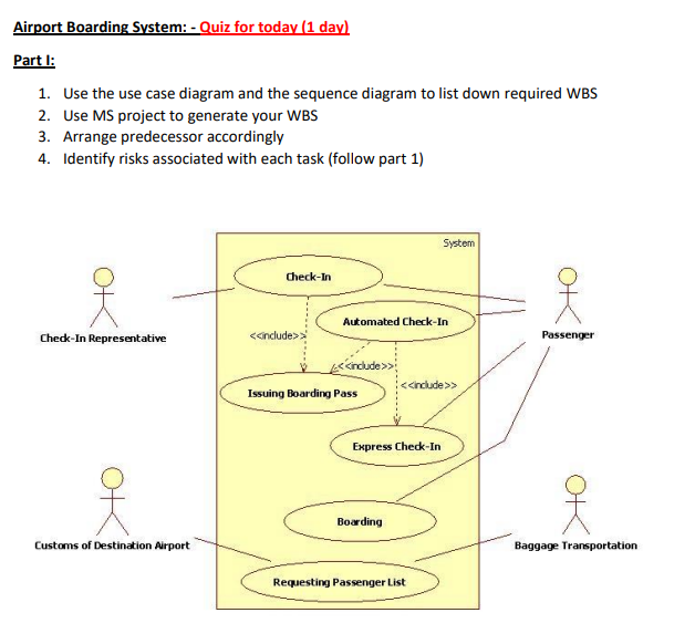 Solved Airport Boarding System: - Quiz for today (1 dav) | Chegg.com