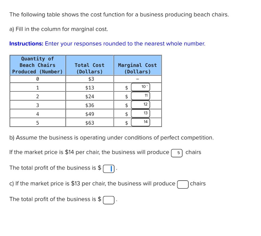 Solved The following table shows the cost function for a | Chegg.com