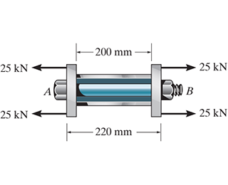 Solved If The Bolt Length Is 220 Mm And The Sleeve Length Is | Chegg.com