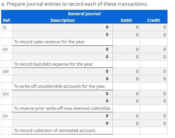 Solved Analyzing Accounts Receivable Changes In 2016, Grant | Chegg.com
