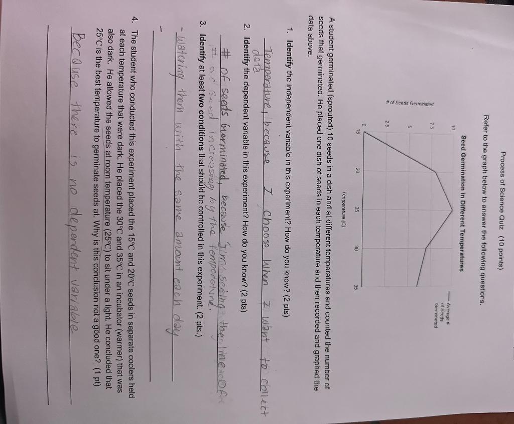 the control group in an experiment purpose