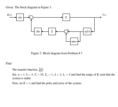 Solved Given: The Block Diagram In Figure 3: Figure 3: Block | Chegg.com