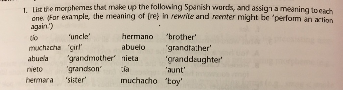 List the morphemes that make up the following Spanish Chegg