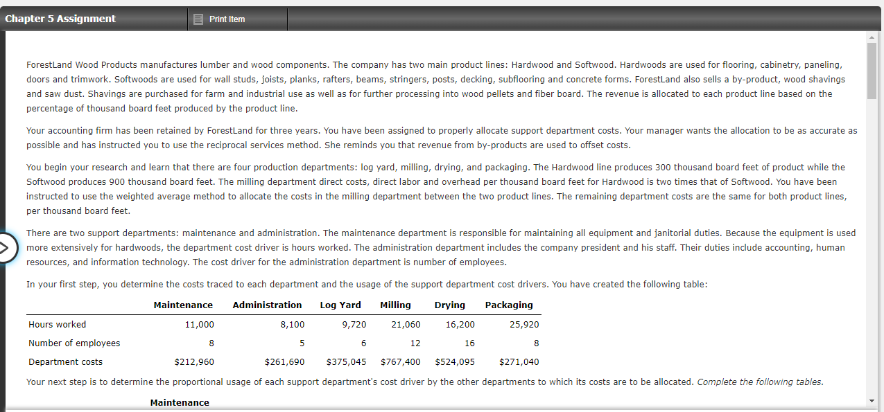 Solved Chapter 5 Assignment Print Item Forestland Wood | Chegg.com