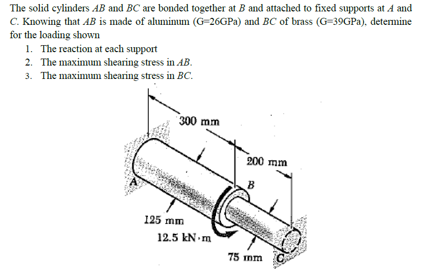 Solved The Solid Cylinders AB And BC Are Bonded Together At | Chegg.com