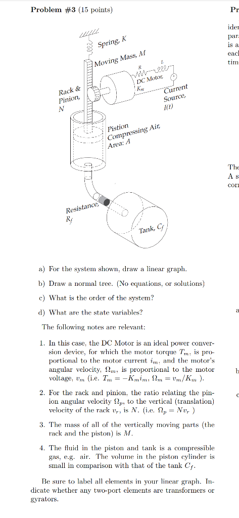 Solved Problem \#3 (15 points) a) For the system shown, draw | Chegg.com
