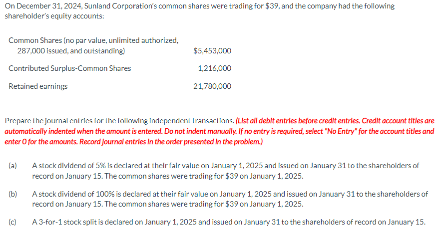 Solved On December 31,2024 , Sunland Corporation's common | Chegg.com