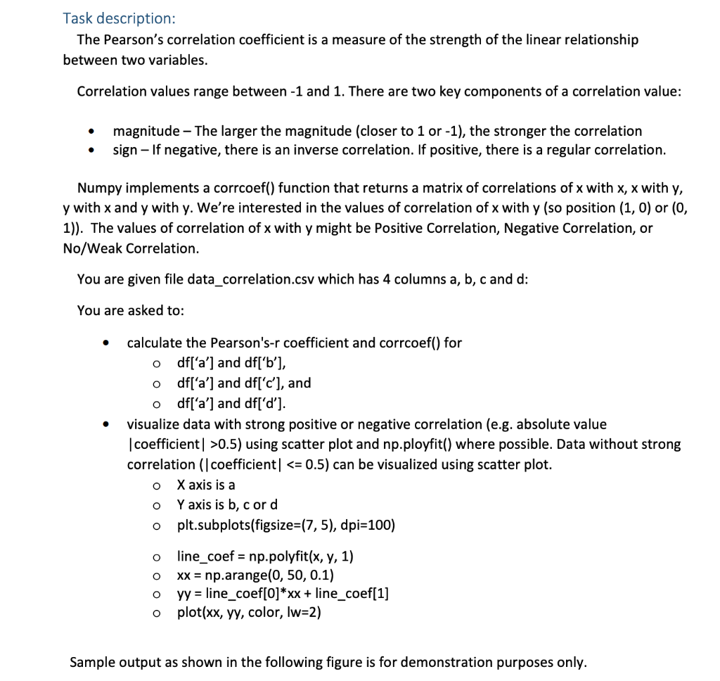 Solved Task description: The Pearson's correlation | Chegg.com