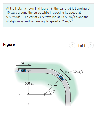 Solved At the instant shown in (Figure 1), the car at A is | Chegg.com