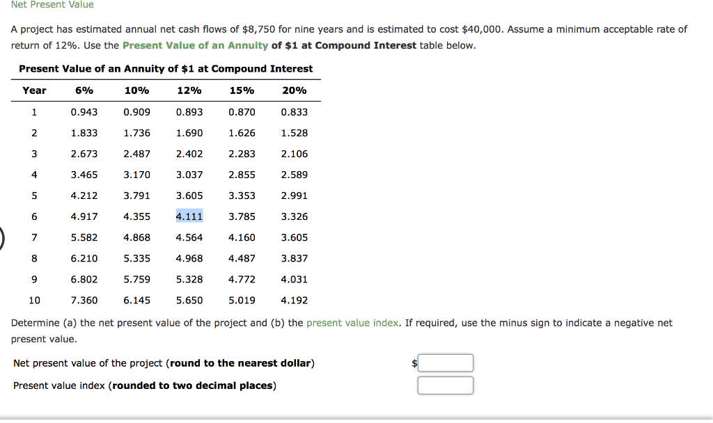 Solved Net Present Value A Project Has Estimated Annual Net Chegg solved-net-present-value-a-project-has-estimated-annual-net-chegg