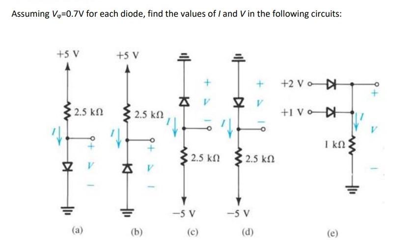 Solved A silicon pn junction at T=300 K has a | Chegg.com