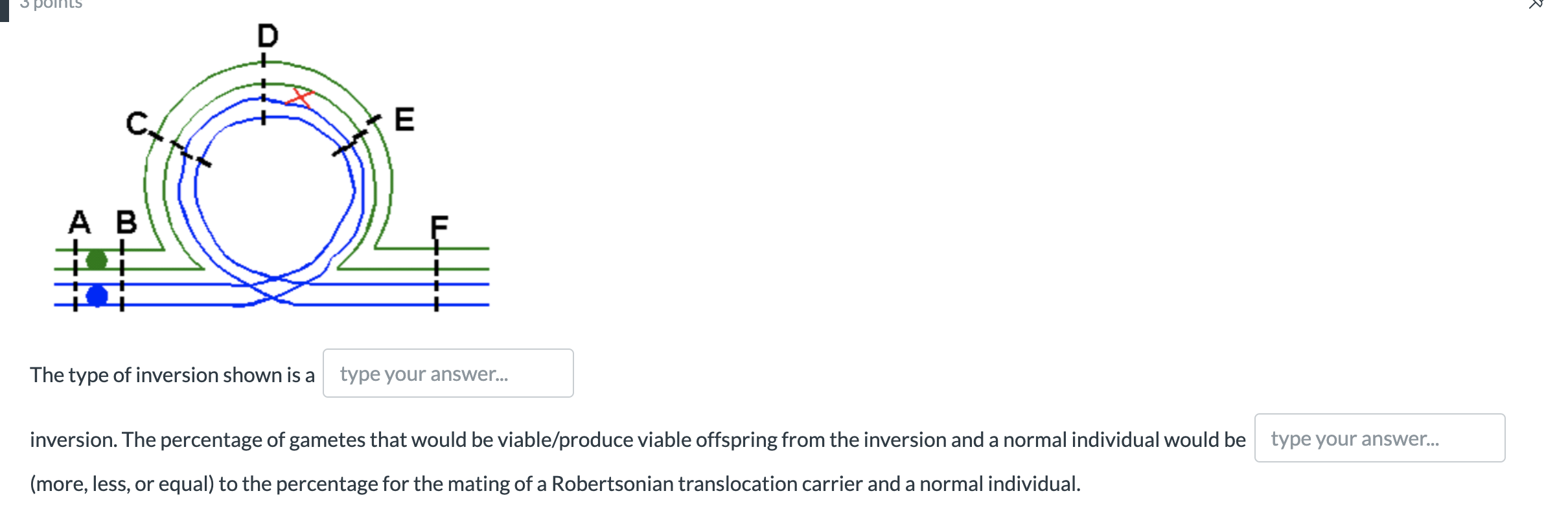 Solved 5 point D E А в The type of inversion shown is a type | Chegg.com