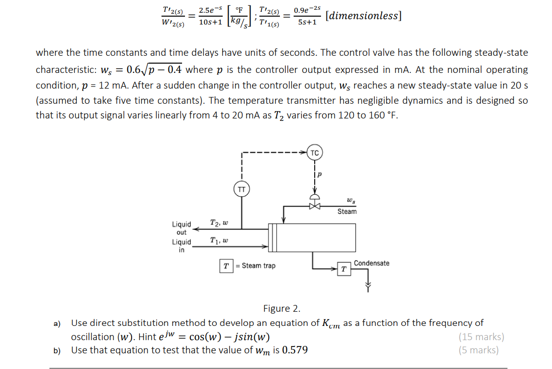 Question2(2017) It is desired to control the exit | Chegg.com