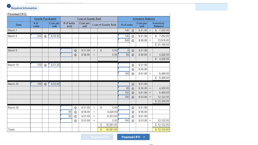 Solved Required information Problem 5-1A Perpetual: | Chegg.com