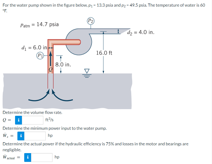 How To Calculate Water Pump Hp