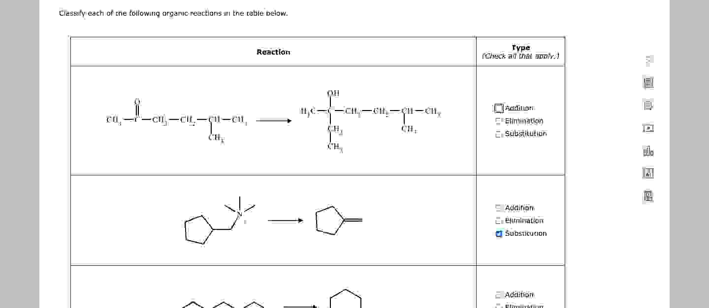 Solved Classify each of the foliowing organic reactions in | Chegg.com