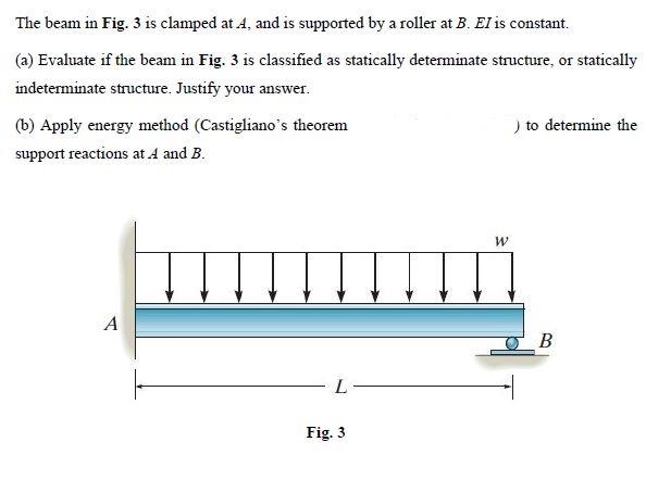 Solved The beam in Fig. 3 is clamped at A, and is supported | Chegg.com