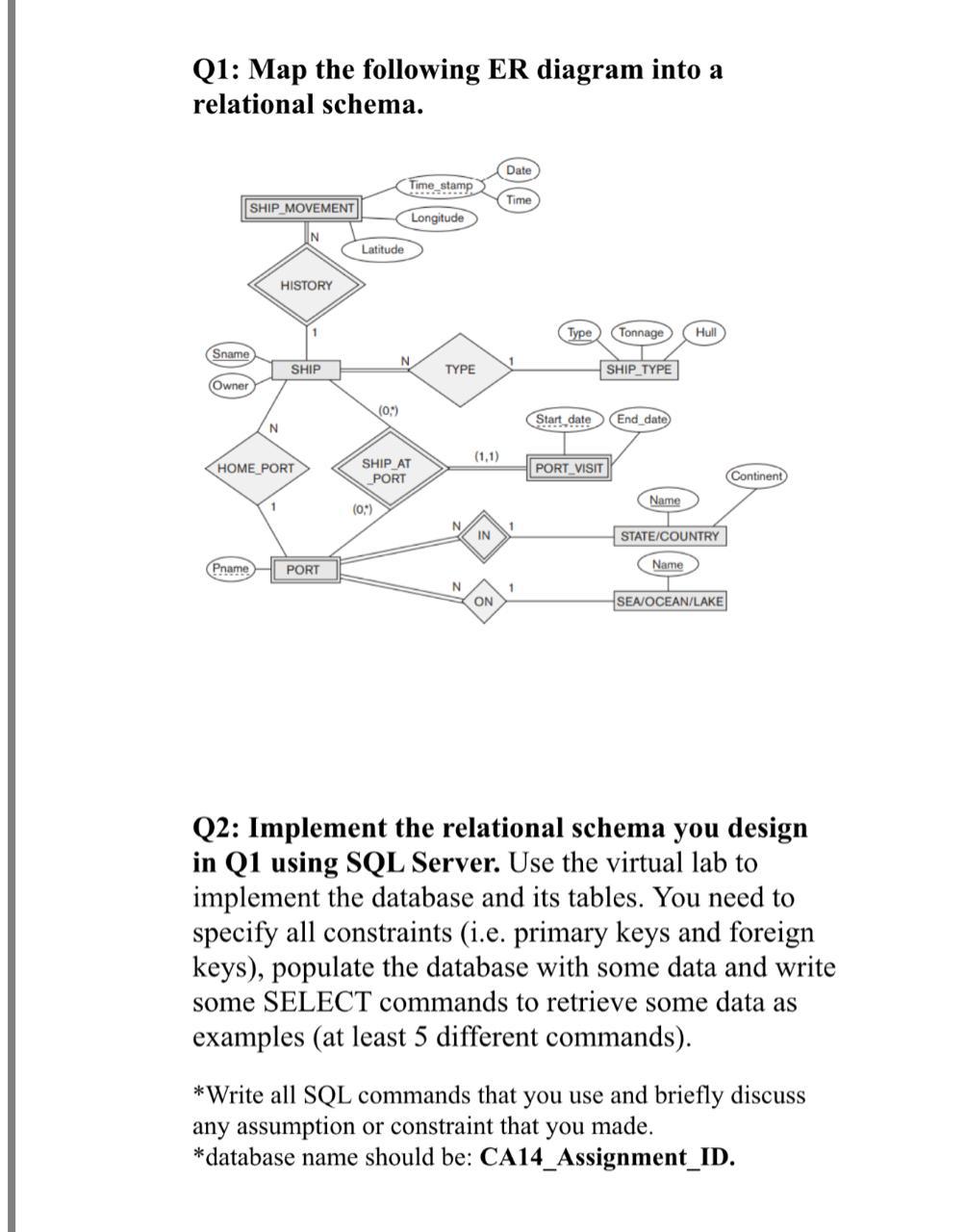 Solved Q1: Map the following ER diagram into a relational | Chegg.com