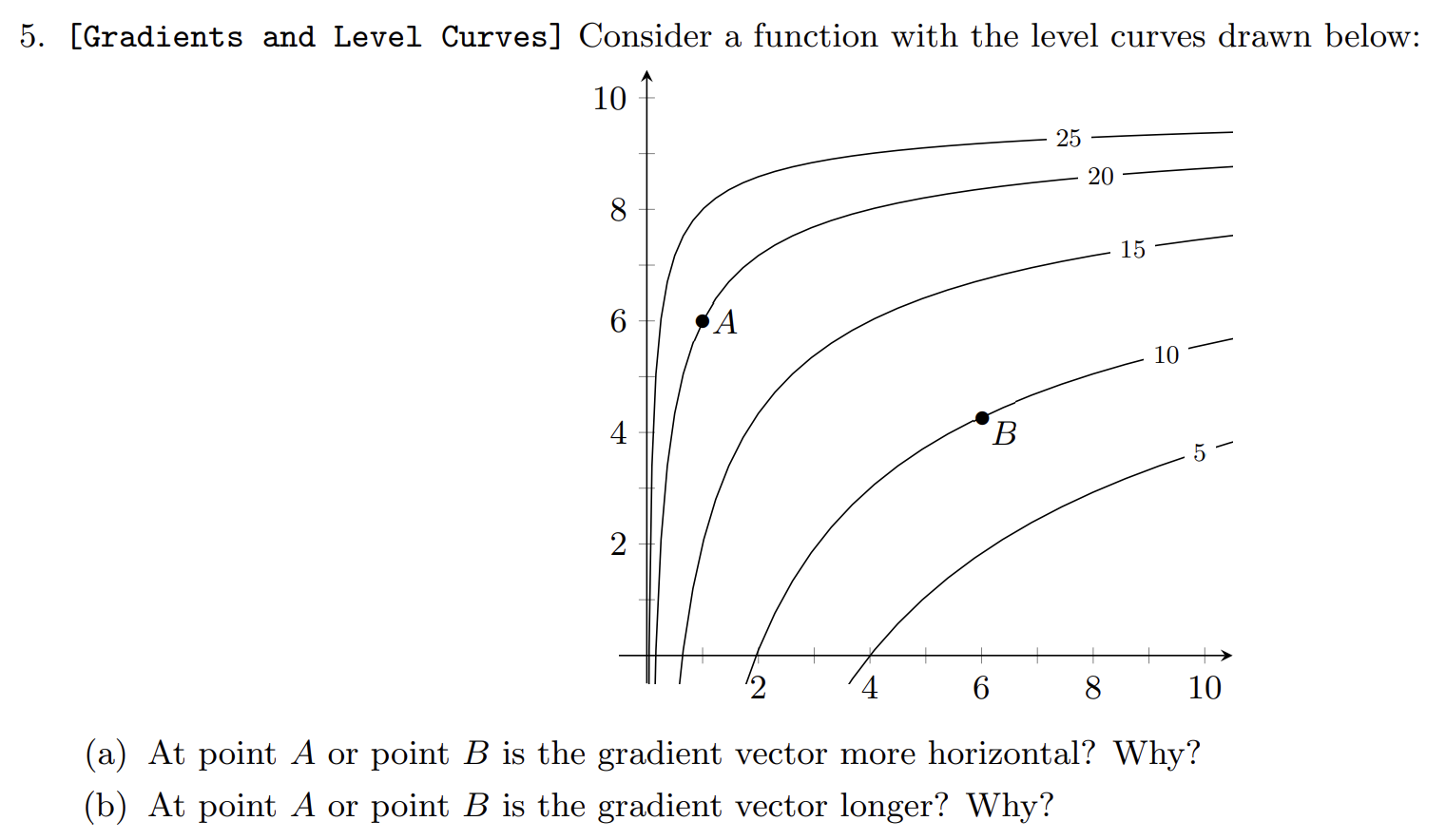 Solved (a) At Point A Or Point B Is The Gradient Vector More | Chegg.com