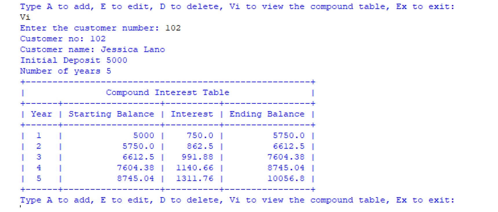Solved Use python Develop the python code based on the | Chegg.com