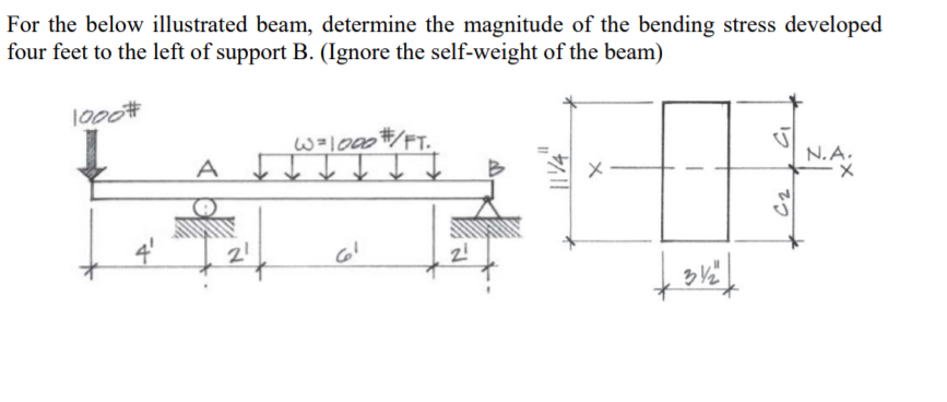 Solved For the below illustrated beam, determine the | Chegg.com