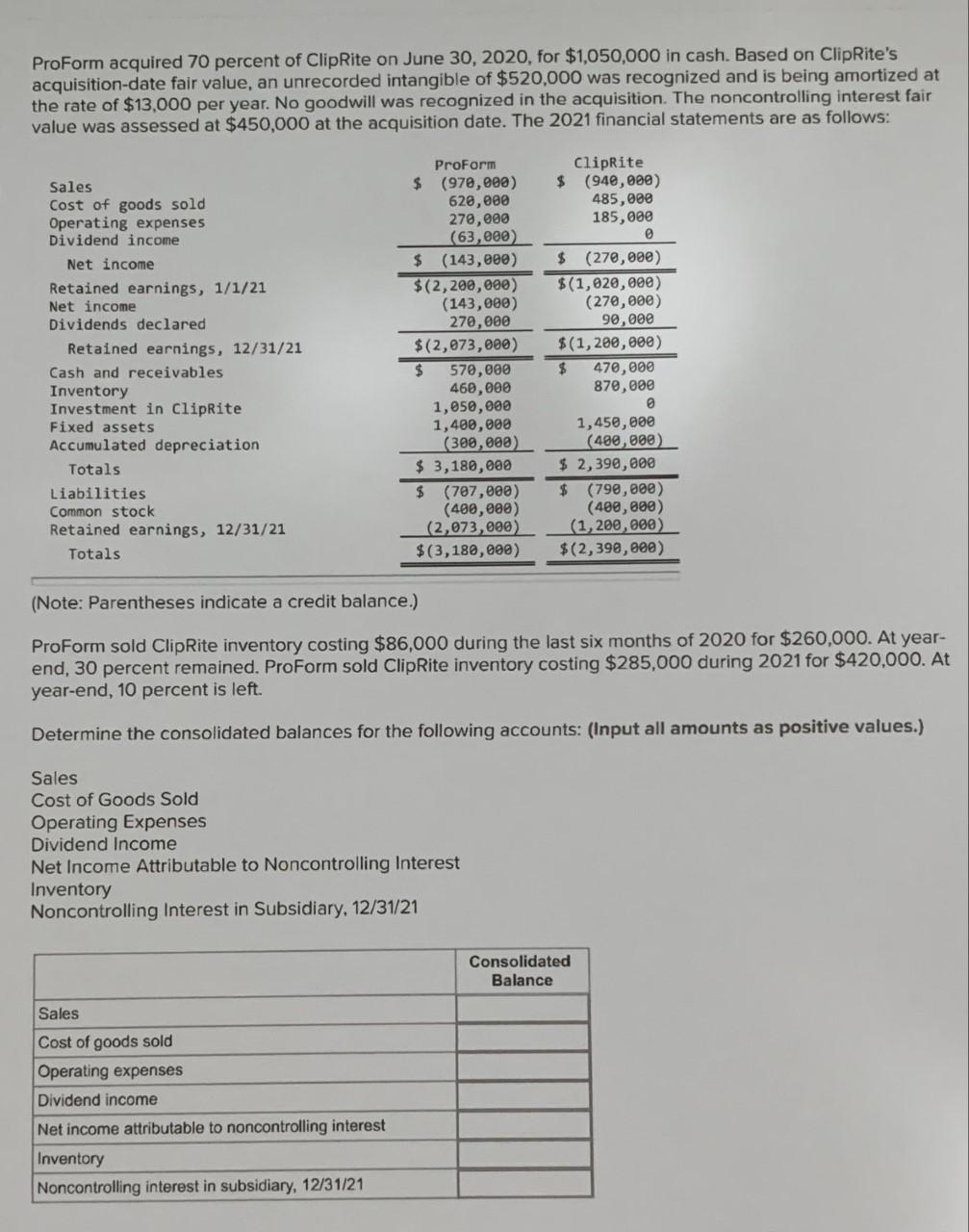 Solved ProForm acquired 70 percent of ClipRite on June 30, | Chegg.com