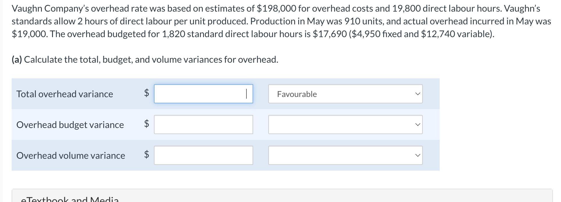 Solved Vaughn Company's Overhead Rate Was Based On Estimates | Chegg.com