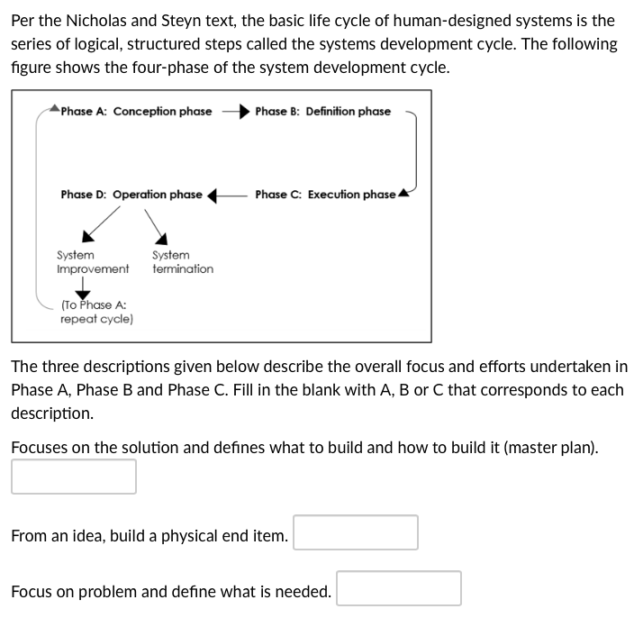 aluminum enduro bikes