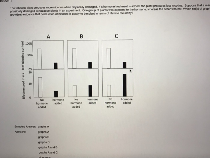 Solved I got this wrong. The last answer choice is “all of | Chegg.com