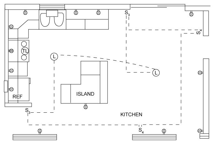 outlet requirements for kitchen sink