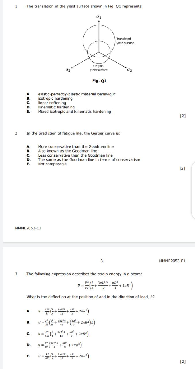 Solved 1. The translation of the yield surface shown in Fig.