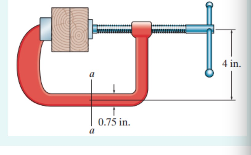 Solved The screw of the clamp exerts a compressive force of