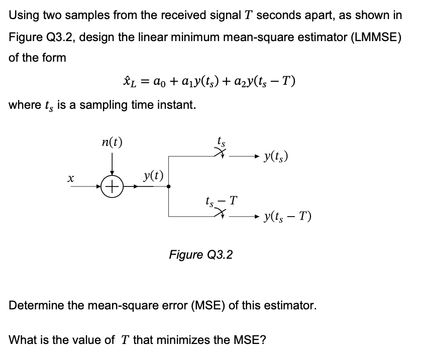 1.Determine The Mean-square Error (MSE) Of This | Chegg.com