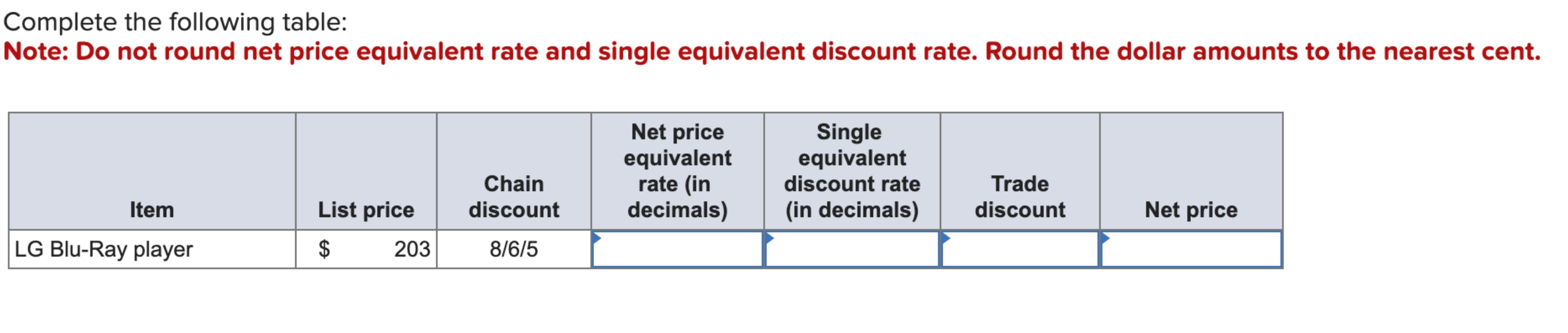 The Net Price Equivalent Rate Of 9 15 18 Is Solved Complete the following table:Note: Do not round net | Chegg.com