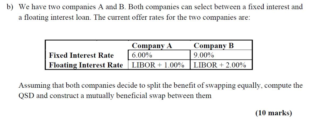 Solved B) We Have Two Companies A And B. Both Companies Can | Chegg.com