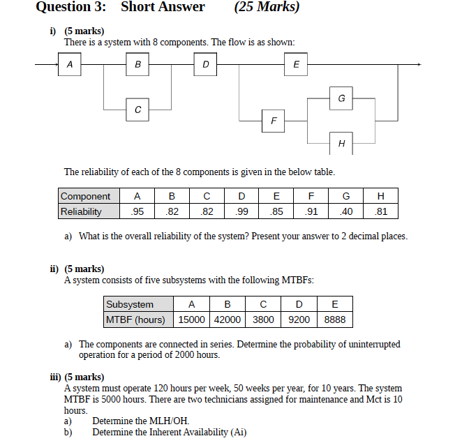 Solved Question 3: Short Answer (25 Marks) i) (5 marks) | Chegg.com