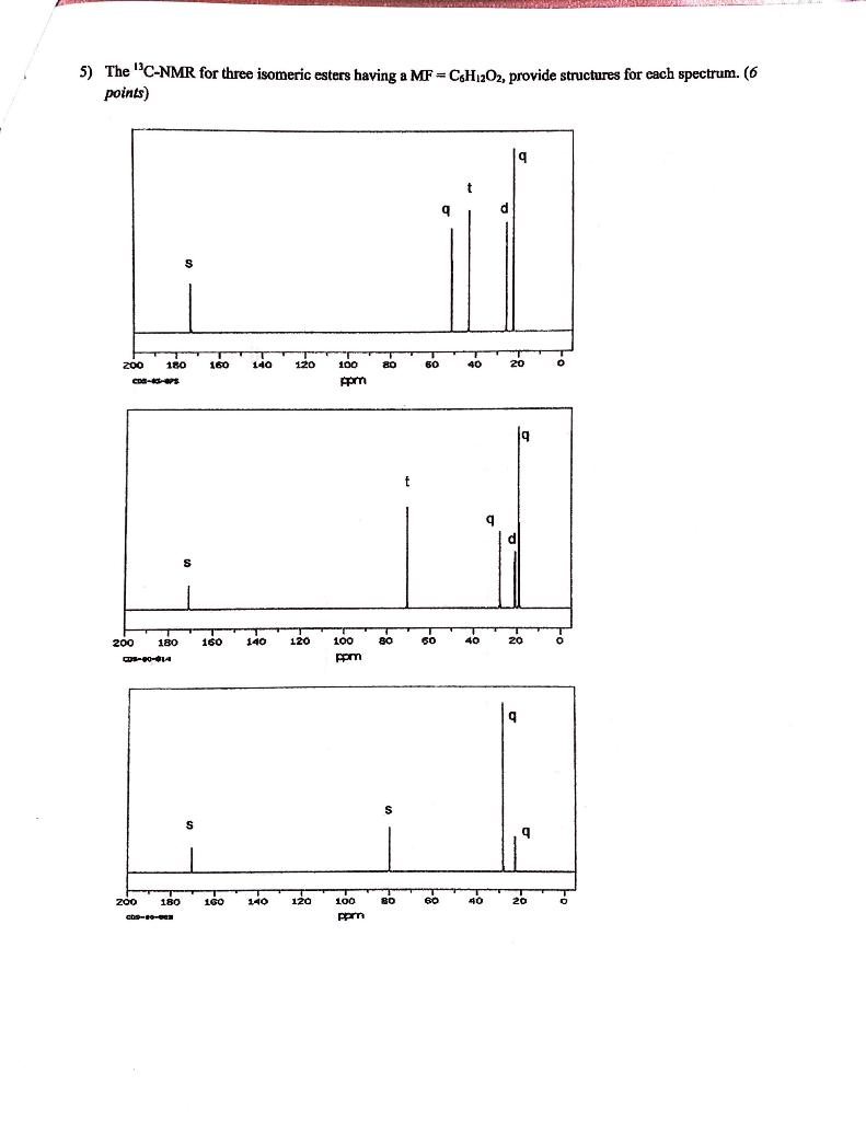 C-NMR for three isomeric esters